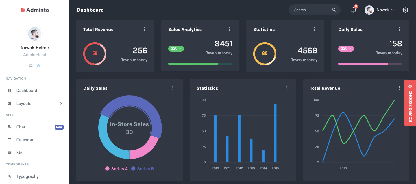 The 24 Best HTML Dashboard Templates for Admins & Users